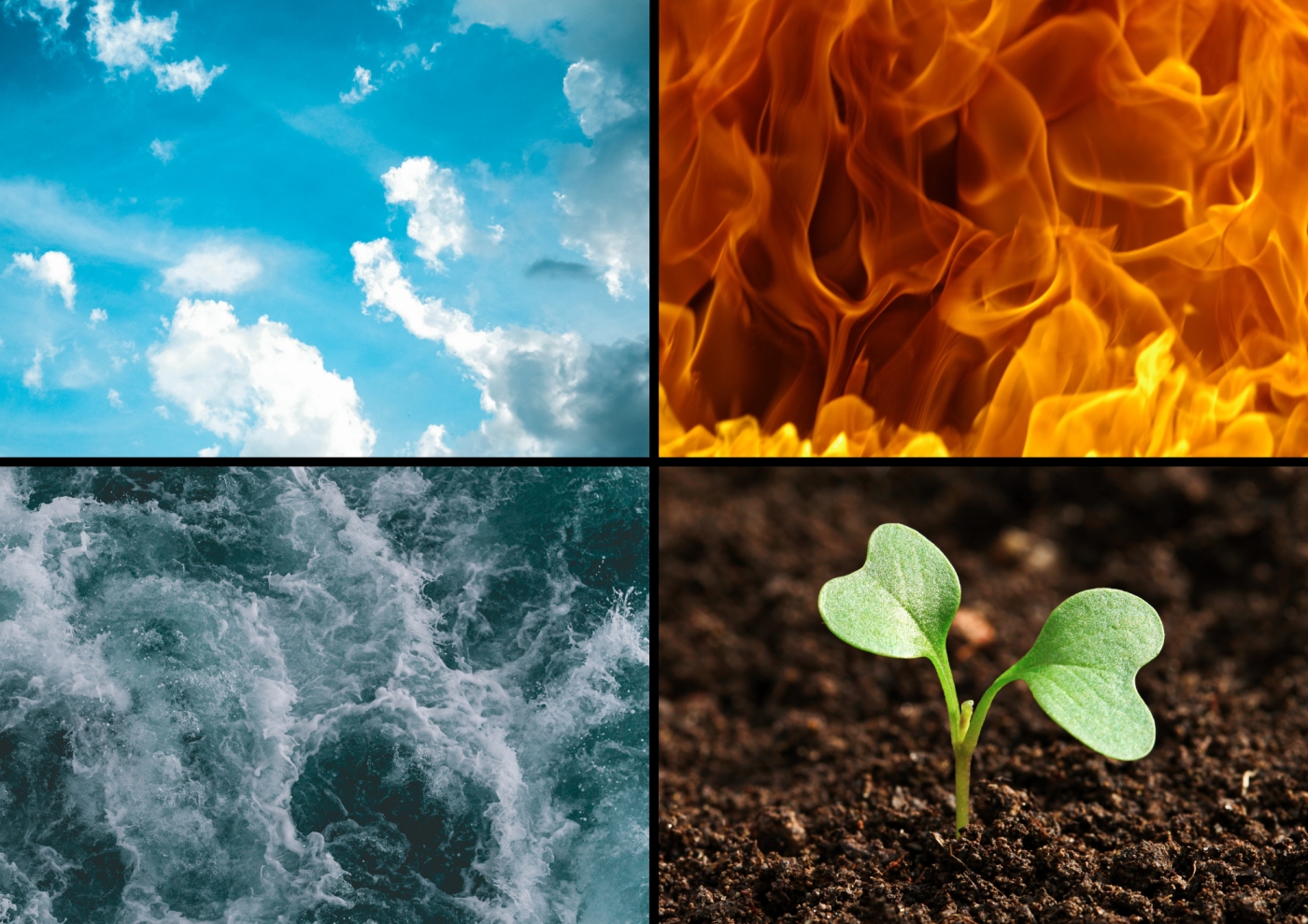 Interprétation thème astral